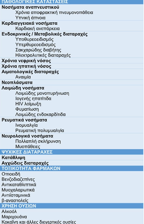 https://www.iatronet.gr/ygeia/pathologia/article/55943/giati-aisthanomaste-koyrasmenoi.html