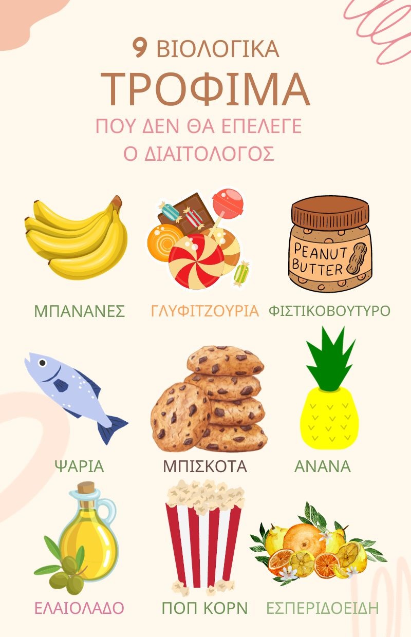 Η αλήθεια για τα βιολογικά τρόφιμα: Ποια δεν θα αγόραζε ποτέ ένας ειδικός