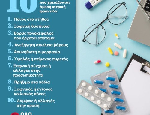 10 συμπτώματα που δεν πρέπει ποτέ να αγνοήσετε — Πότε να απευθυνθείτε σε γιατρό αμέσως